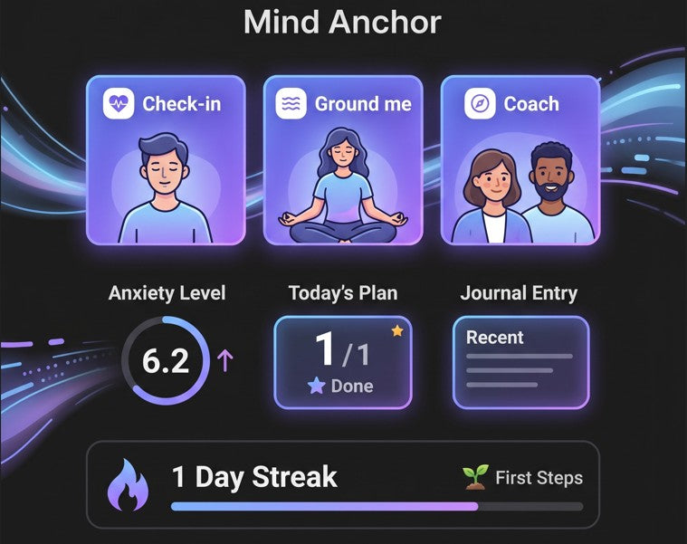 Interactive Anxiety Companion App